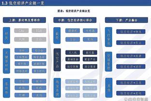 雷竞技地址下载截图2